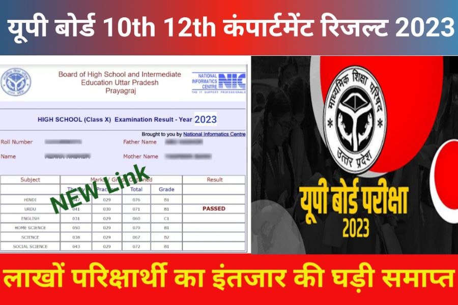 UP Board 10th 12th Compartment Result 2023 Download Now