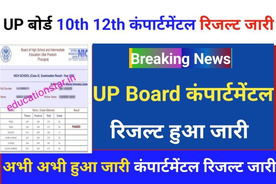 UP Board 10th 12th Compartment Result 2023