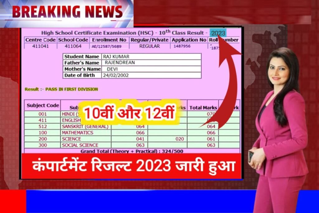 MPBSE Board 10th 12th Supplementary Result 2023 Declare Hai