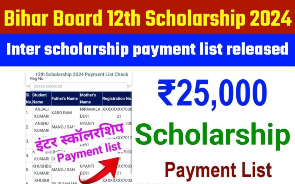 Bihar Board 12th Scholarship Payment List 2024