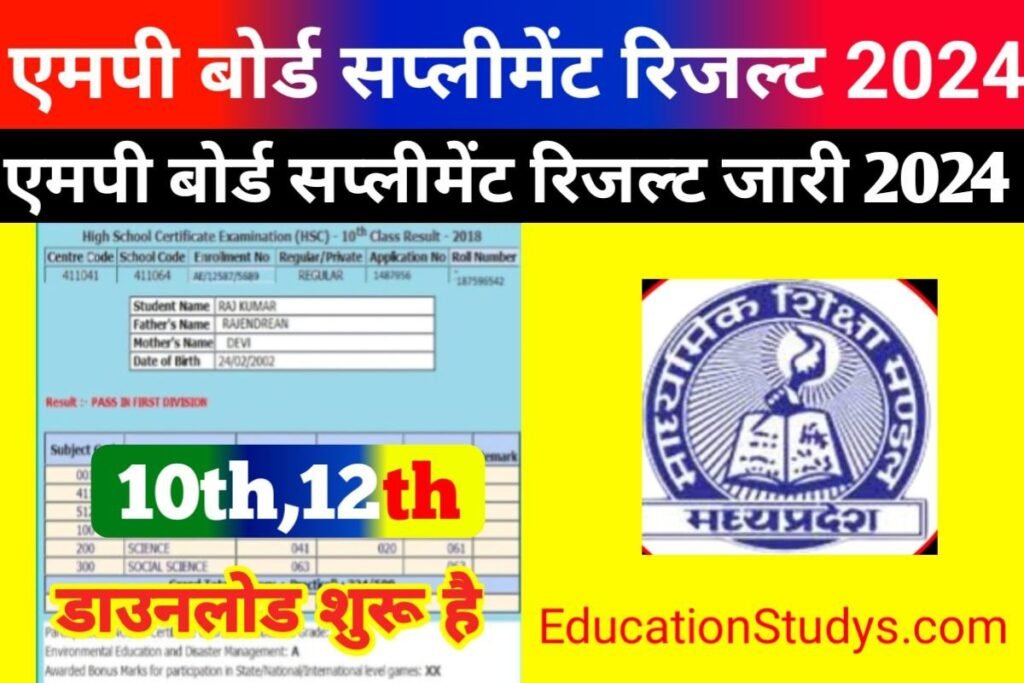 MP Board 10th 12th Supplementary Result 2024